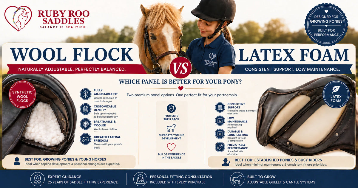 Wool Flock vs Latex Foam Saddle Panels - Which Is Better?